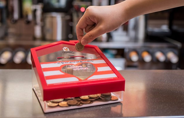 7 种最常见的二元期权交易类型